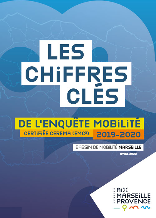 Chiffres-clés enquête mobilité Marseille