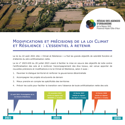 vignette de la publication : Modifications et précisions de la loi Climat et Résilience : l'essentiel à retenir